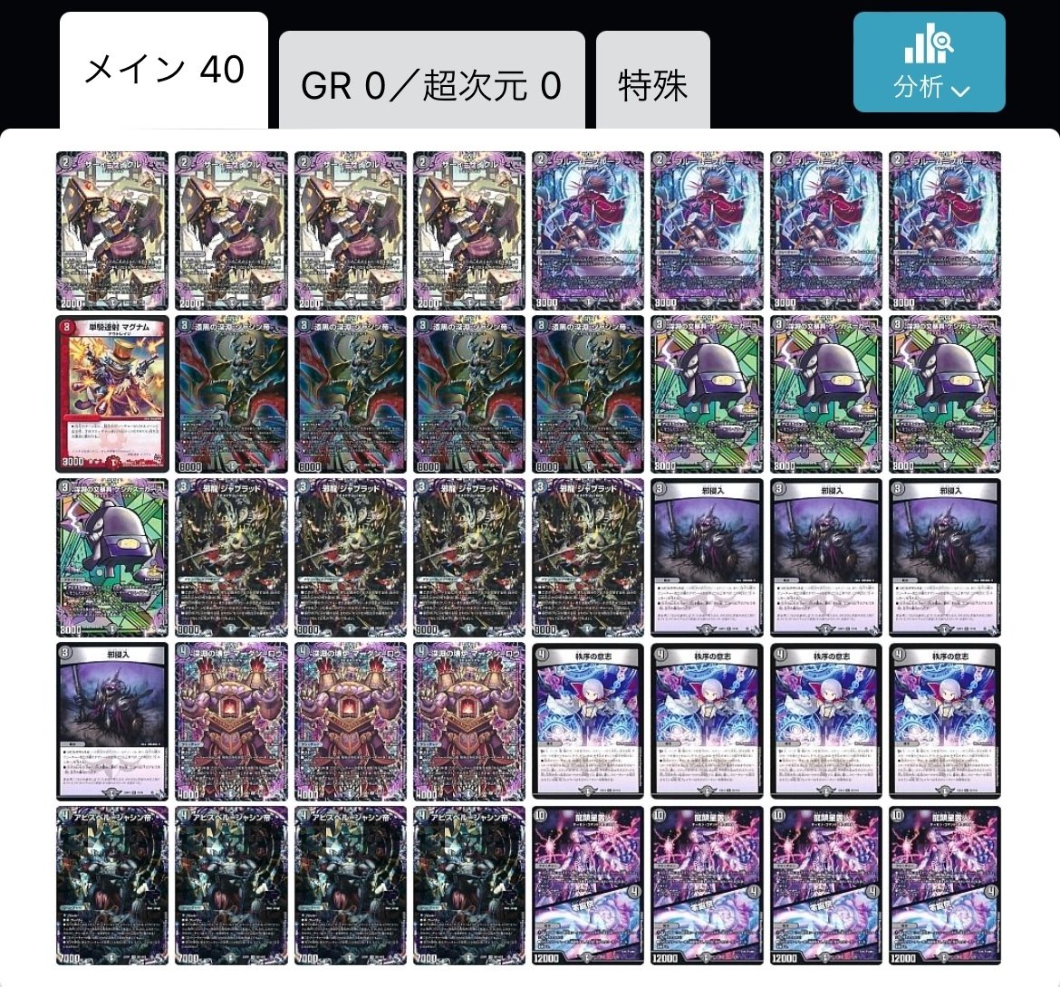 勝率80%超え 4.8倍CS2日連続優勝 黒単アビス 解説記事|オチャッピィ 勝率80%超え 4.8倍CS2日連続優勝 黒単アビス 解説記事|オチャッピィ