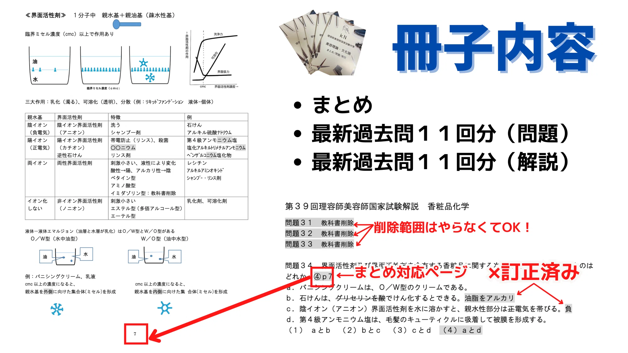 関係法規運営管理】第48回美容師国家試験|美容師国家試験対策|合格 関係法規運営管理】第48回美容師国家試験|美容師国家試験対策|合格