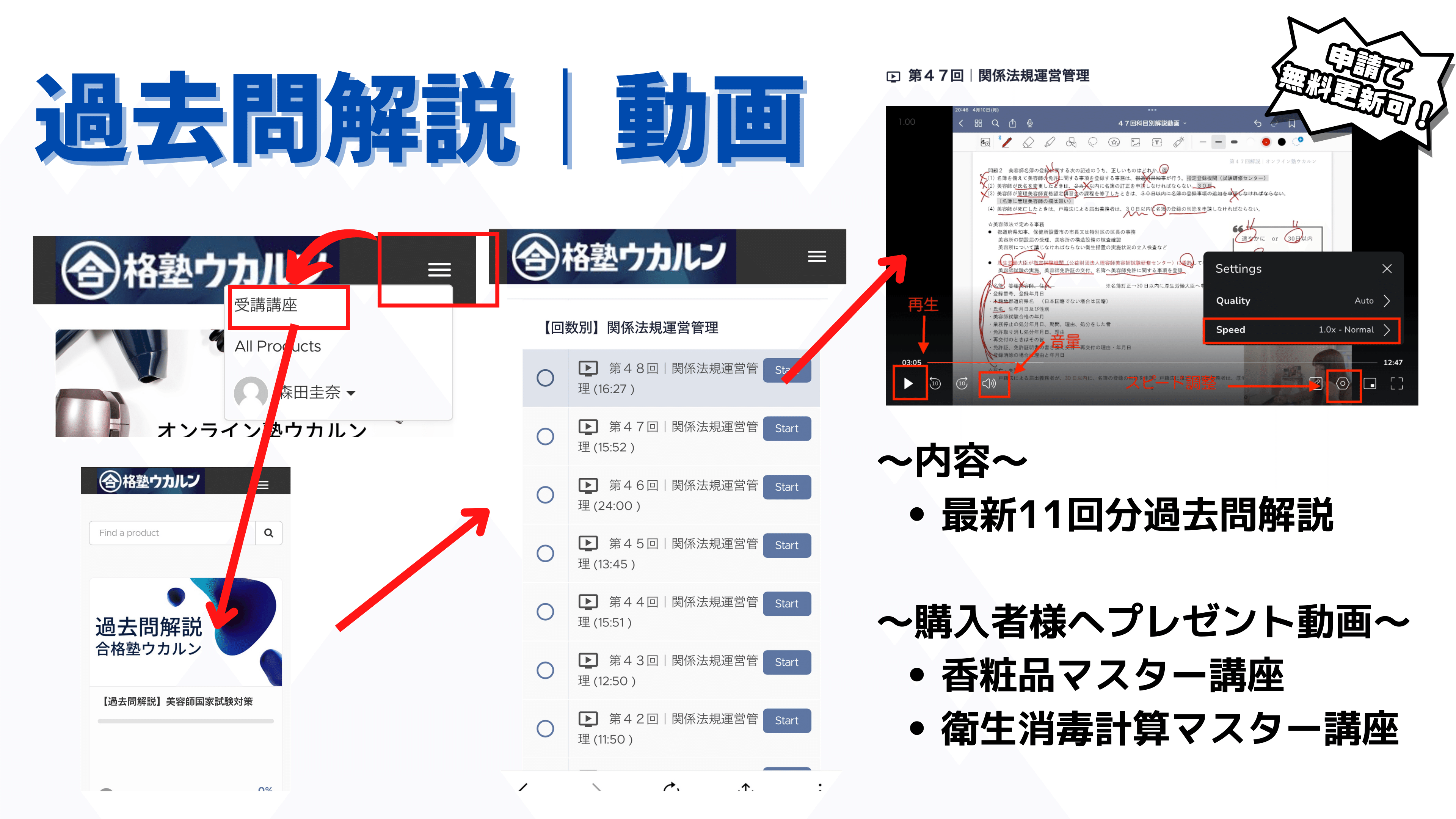 理容師国家試験対応 関係法規運営管理】第48回美容師国家試験｜美容師国家試験対策