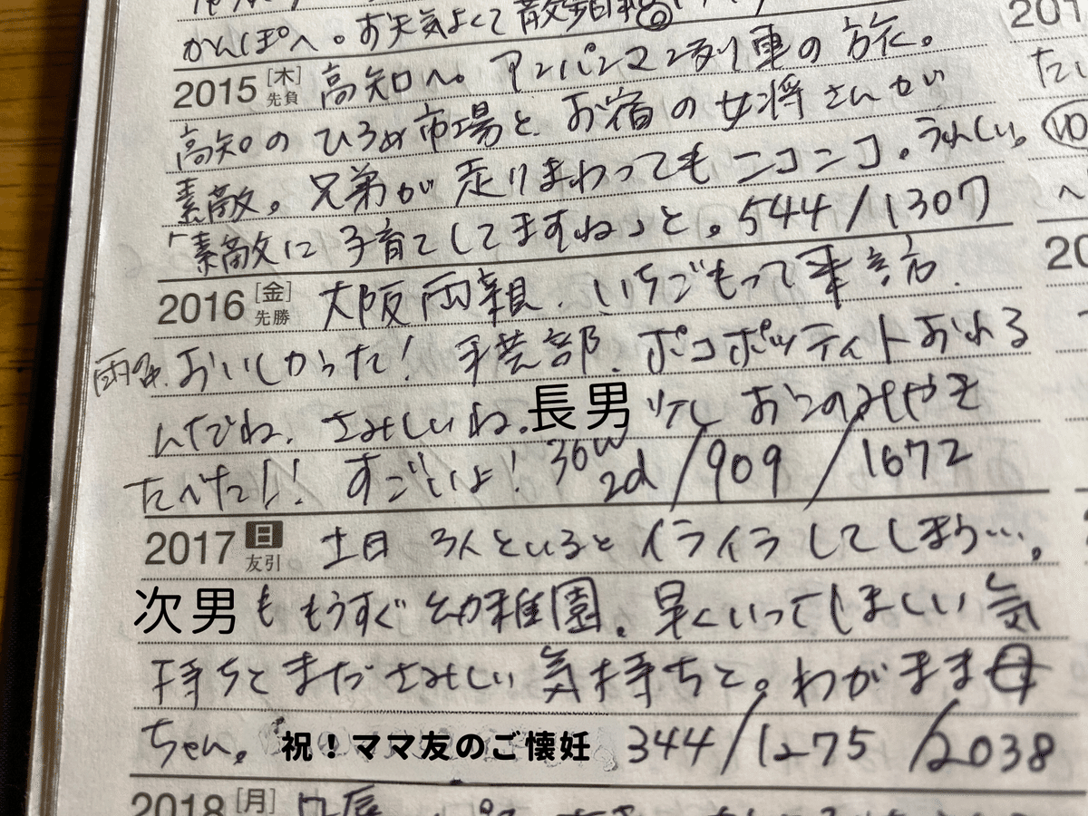 10代の頃の日記 昔のツーリング】カワサキ ZX-10で旅した1992年の北海道 - P sign