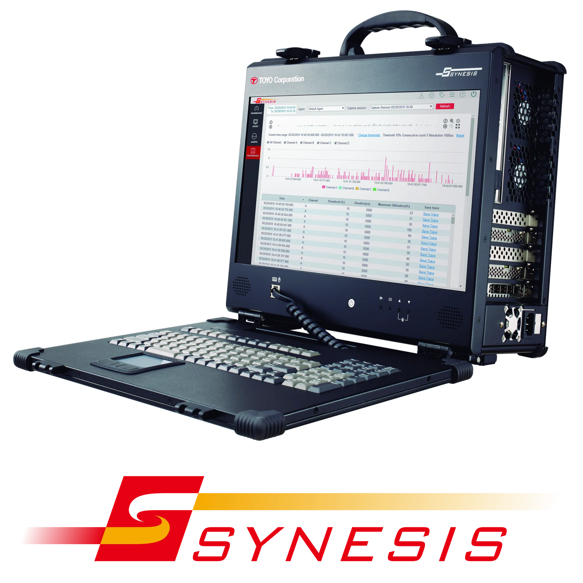 パケットキャプチャの新たな可能性―「SYNESIS」映像分野での活用｜東陽