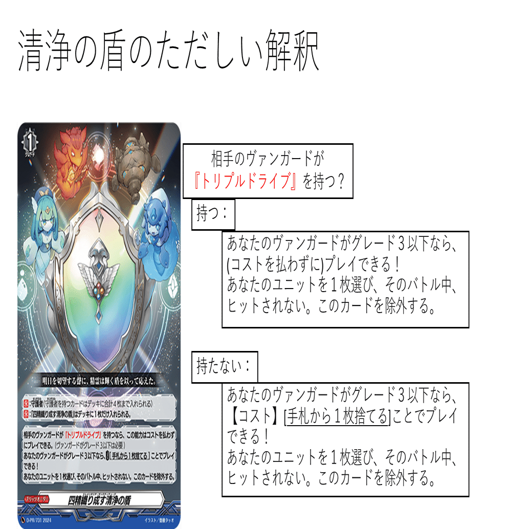ヴァンガード　コロコロ　四精織り成す清浄の盾 2枚 cr 状態A-〕四精織り成す清浄の盾【PR】{D-PR/264}《その他》