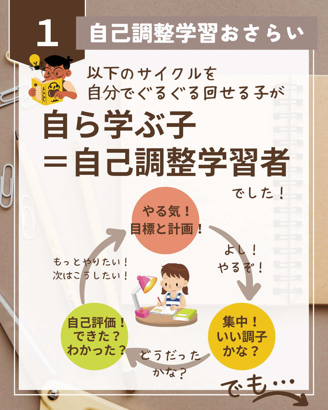 ゼロからわかる自己調整学習②自己調整できる子、できない子（１