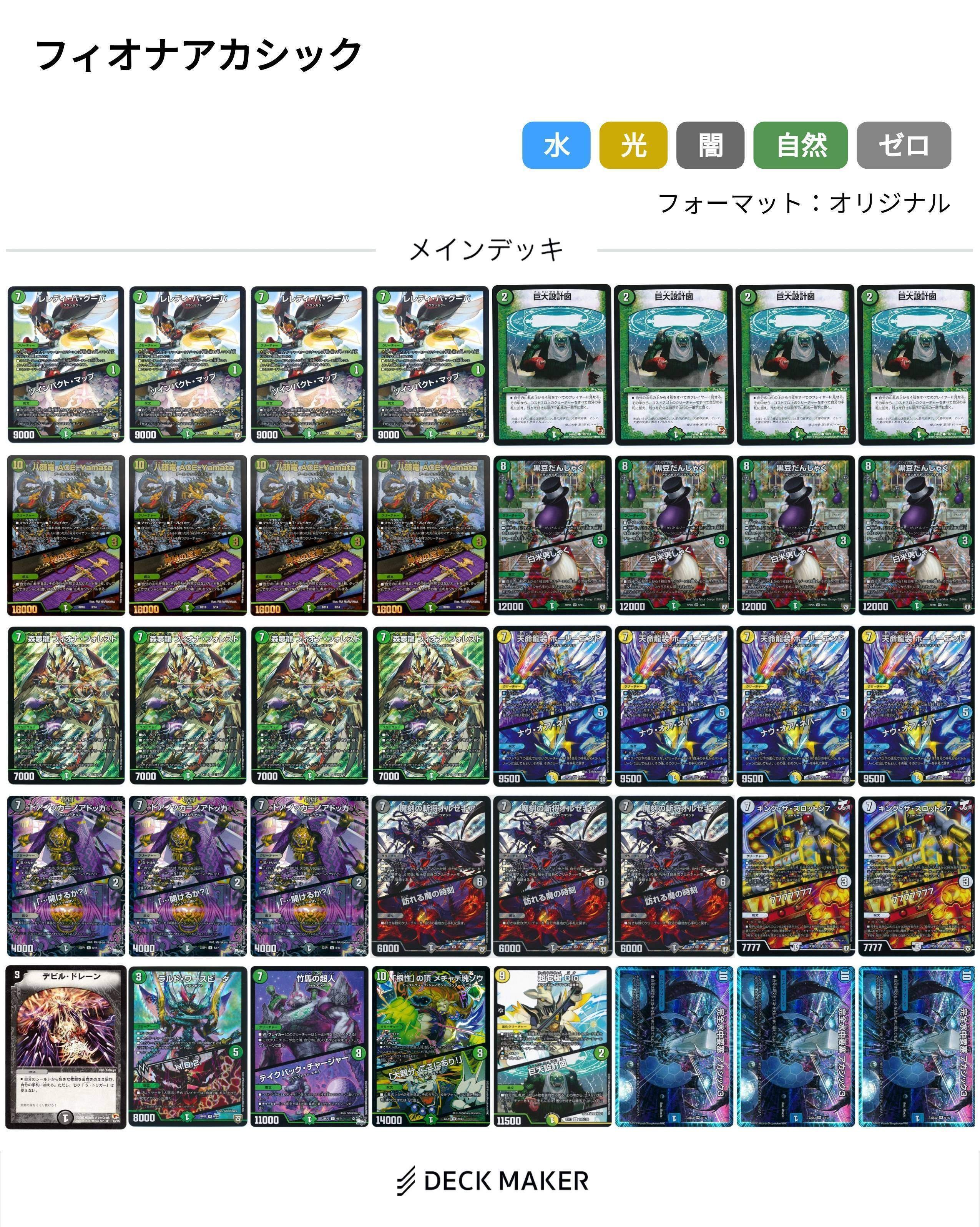 アナカラーフィオナ デッキ ② 新殿堂対応】アナカラージャオウガの解説｜ビール