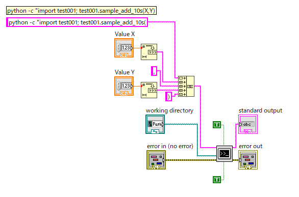 LabVIEW×Python基本 (Python node利用しないバージョン)|D-Studio
