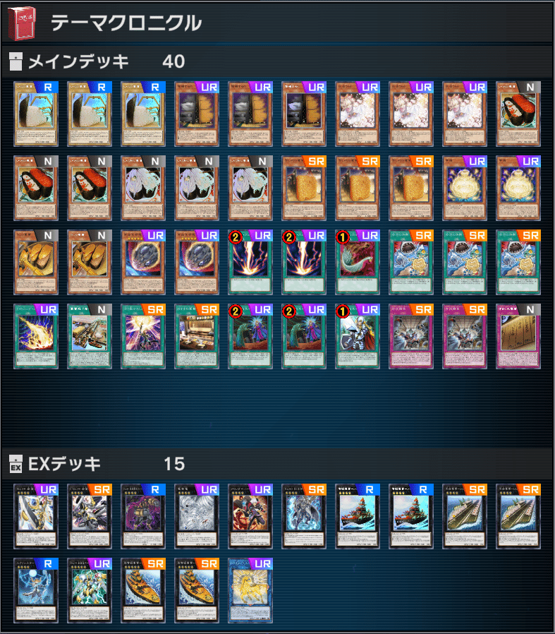 テーマクロニクル（2024Jan）について｜律19