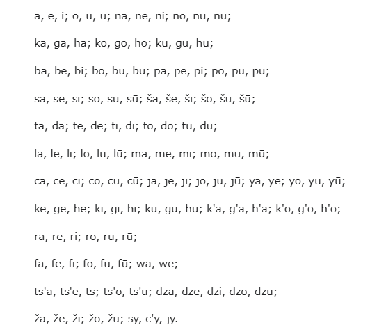 満州語の勉強（初級編、備忘録込み）｜りりり・りり