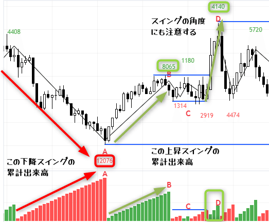 Weis Wave｜落ち穂