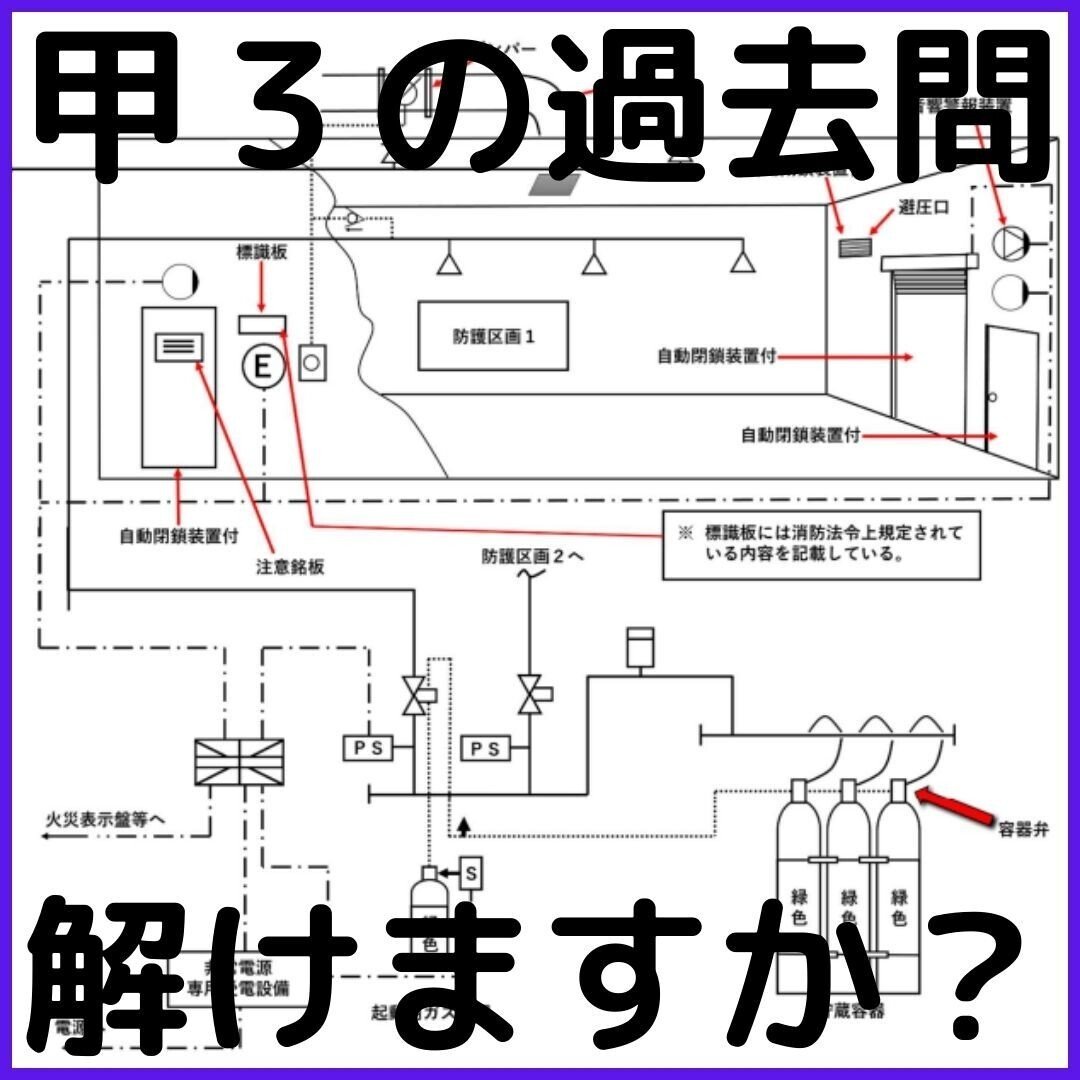 🆕2024年度版】消防設備士３類「過去問テスト」甲種【※PDF付き】｜青木マーケ(株)【公式】