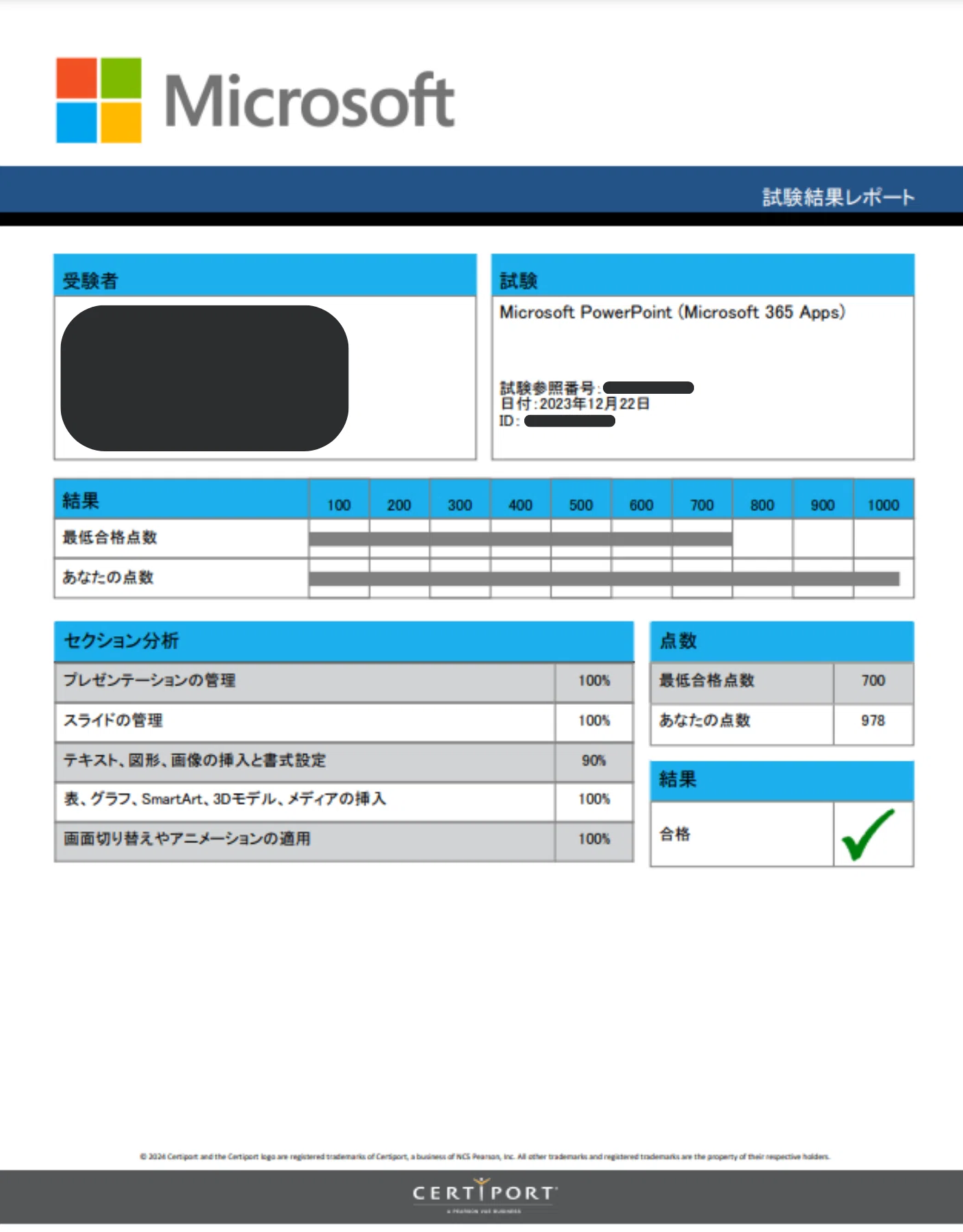 ユーキャン　Mos PowerPoint 合格講座　2016 ユーキャンのパワーポイント講座でMOS試験に挑戦してみた｜名吹 夜未