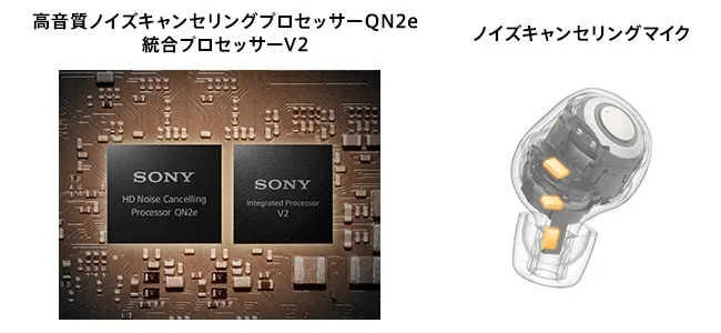 SONY】WF-1000XM5を買ったのでWF-1000XM4と比較しながらレビュー｜ぺる