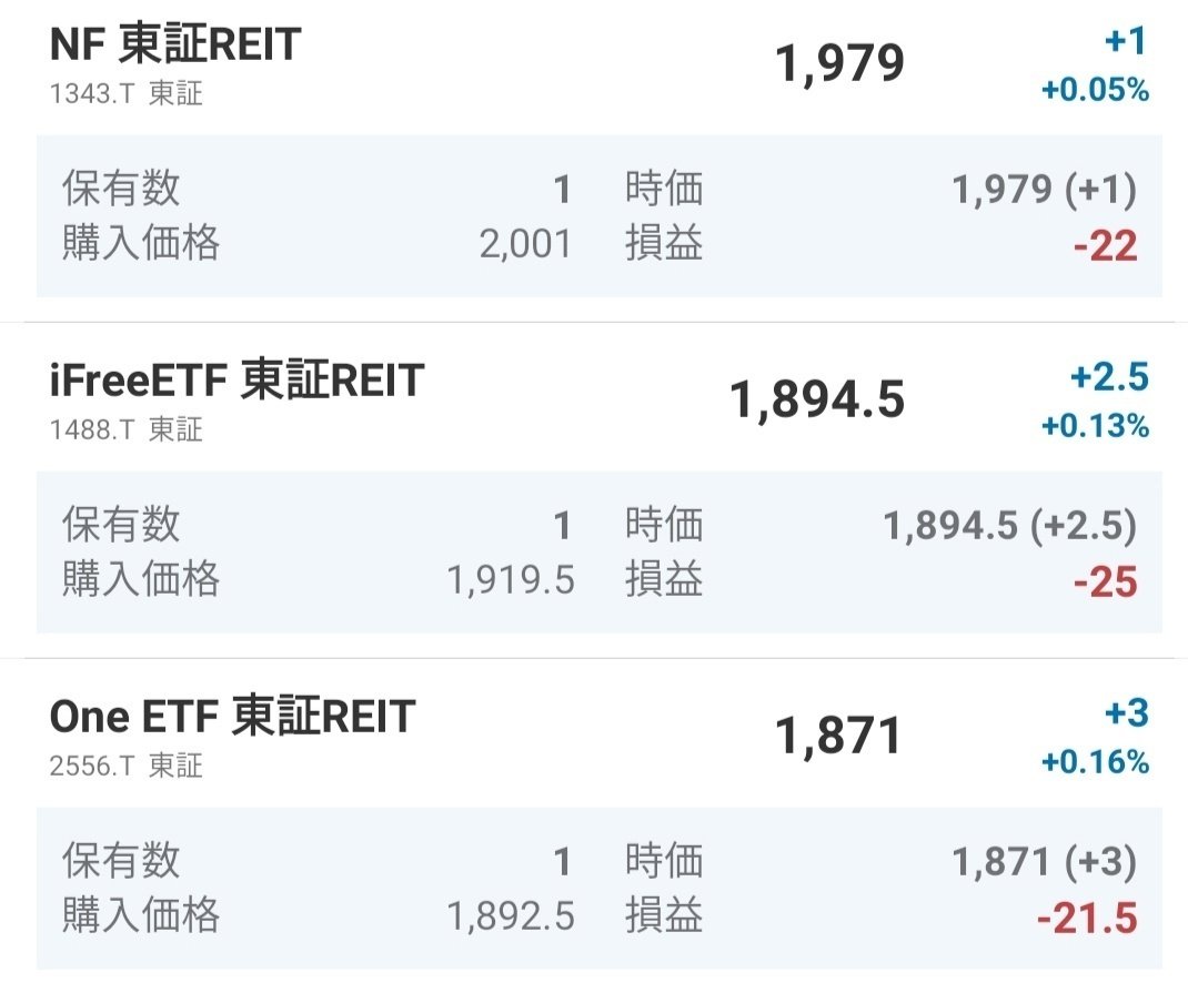 ワタシのアセットアロケーション｜ゆうちん