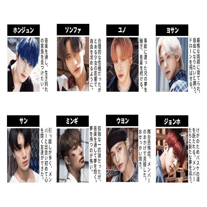 ATEEZ】忙しい人のためのDIARY ver. ストーリー全話あらすじ｜ティニたろう