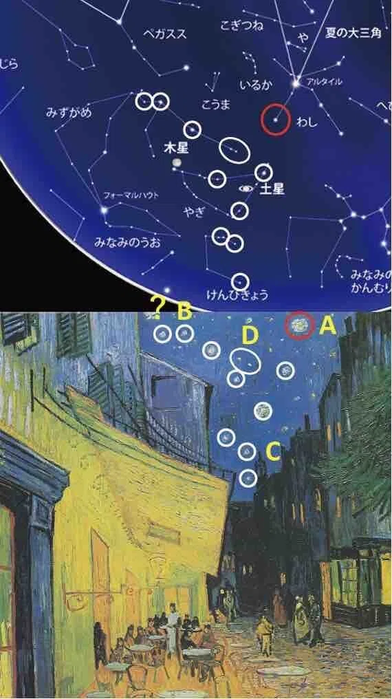 ゴッホの見た星空（8） 《夜のカフェテラス》の星空｜天文学者のひとり言