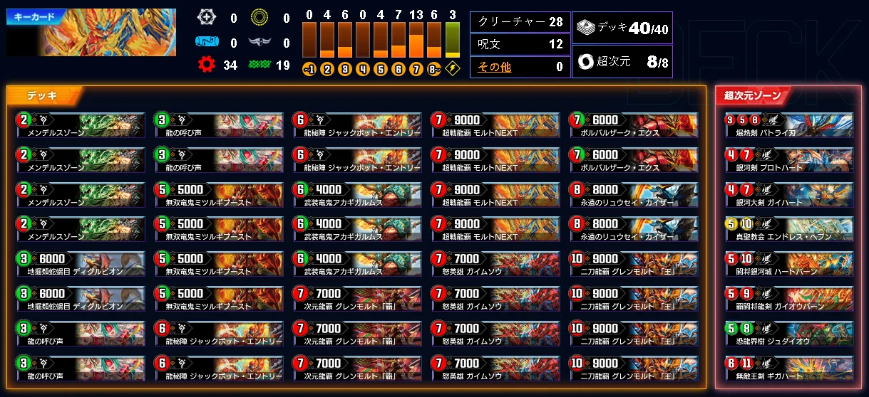 24弾の5cコントロール＆環境予想｜将棋デュエプレ研究