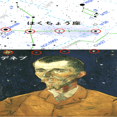 ゴッホの見た星空（9） 《ウジェーヌ・ボックの肖像》の星空｜天文学者