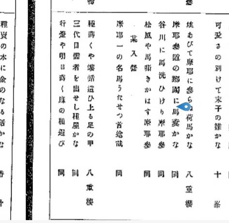馬に二人野菊まるする落し水 夏目漱石の俳句をどう読むか⑲｜小林十之助
