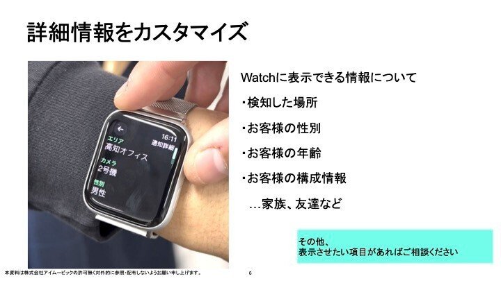 Watchの表示できる情報を説明しているスライド画像