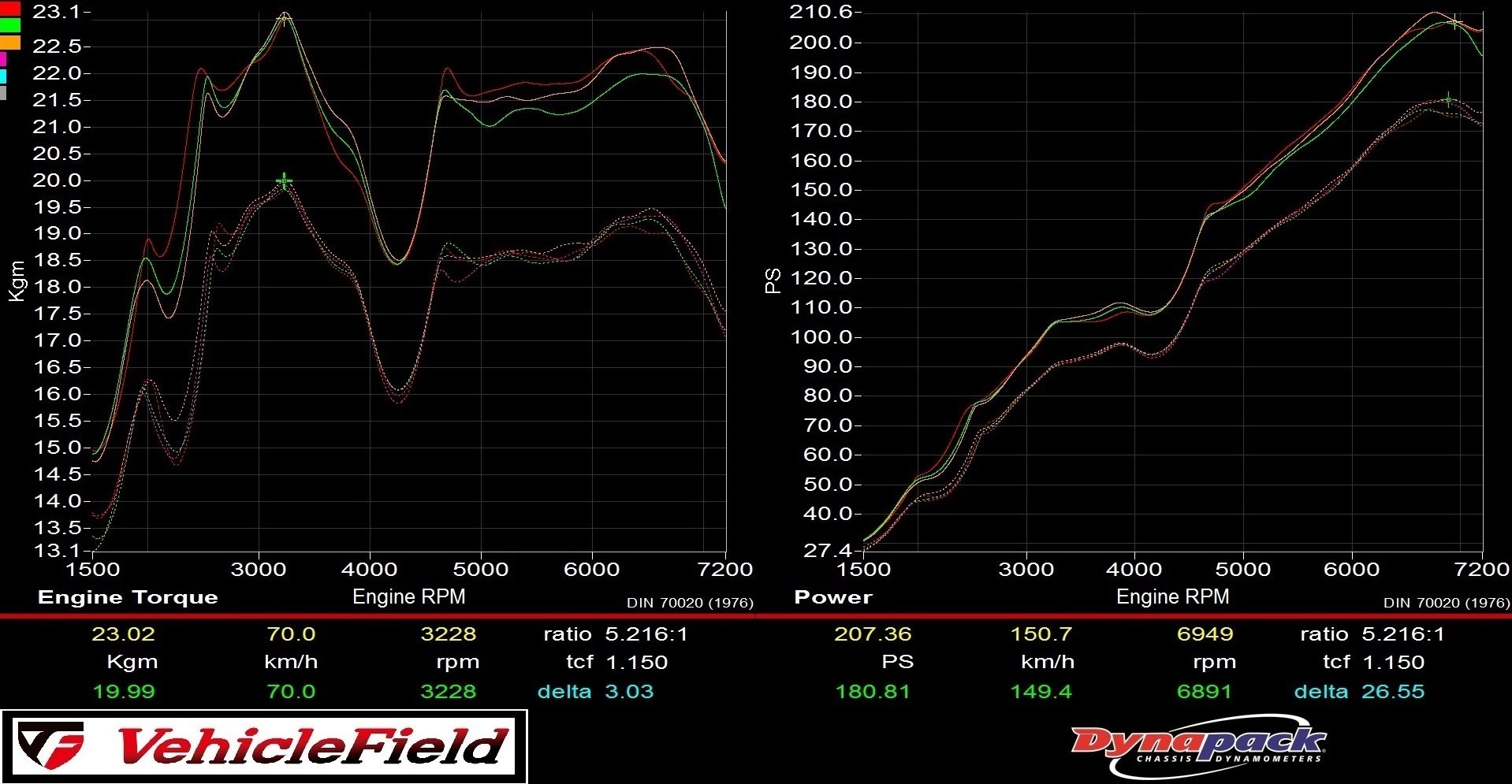 ZN6 後期86のECU現車合わせセッティング！ VVTIが動かない際のパワー