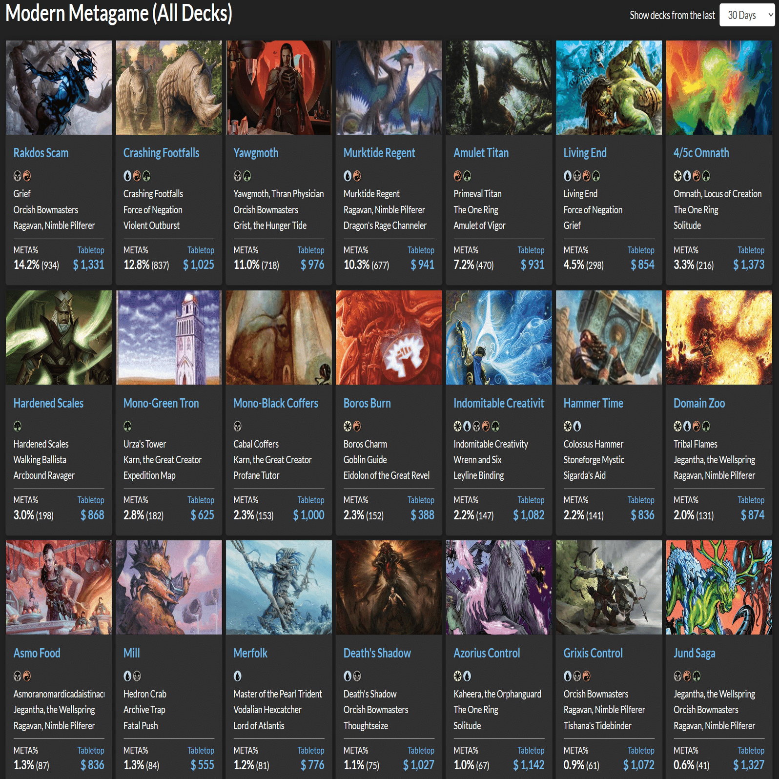 MTGモダン】今、使用するべきフェッチランド【雑談】｜ICKW kid