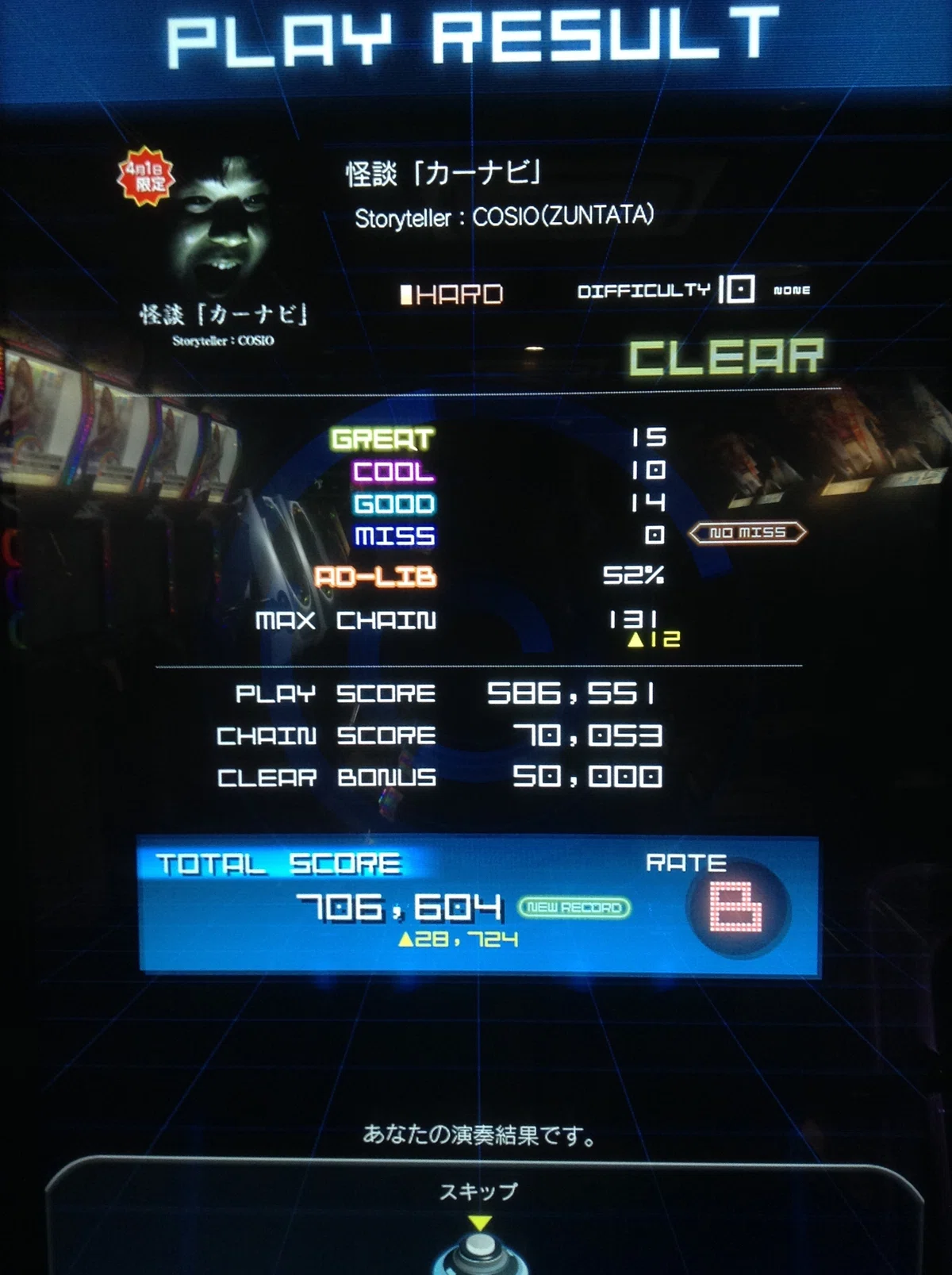 My Groove Coaster Resume [5] A Year That Was Too Intense｜GIL