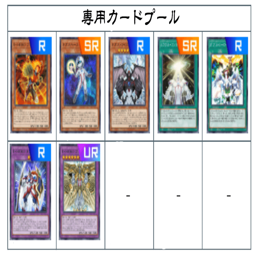 01 遊城十代】学園ルーム用デッキ【遊戯王マスターデュエル】｜午前零