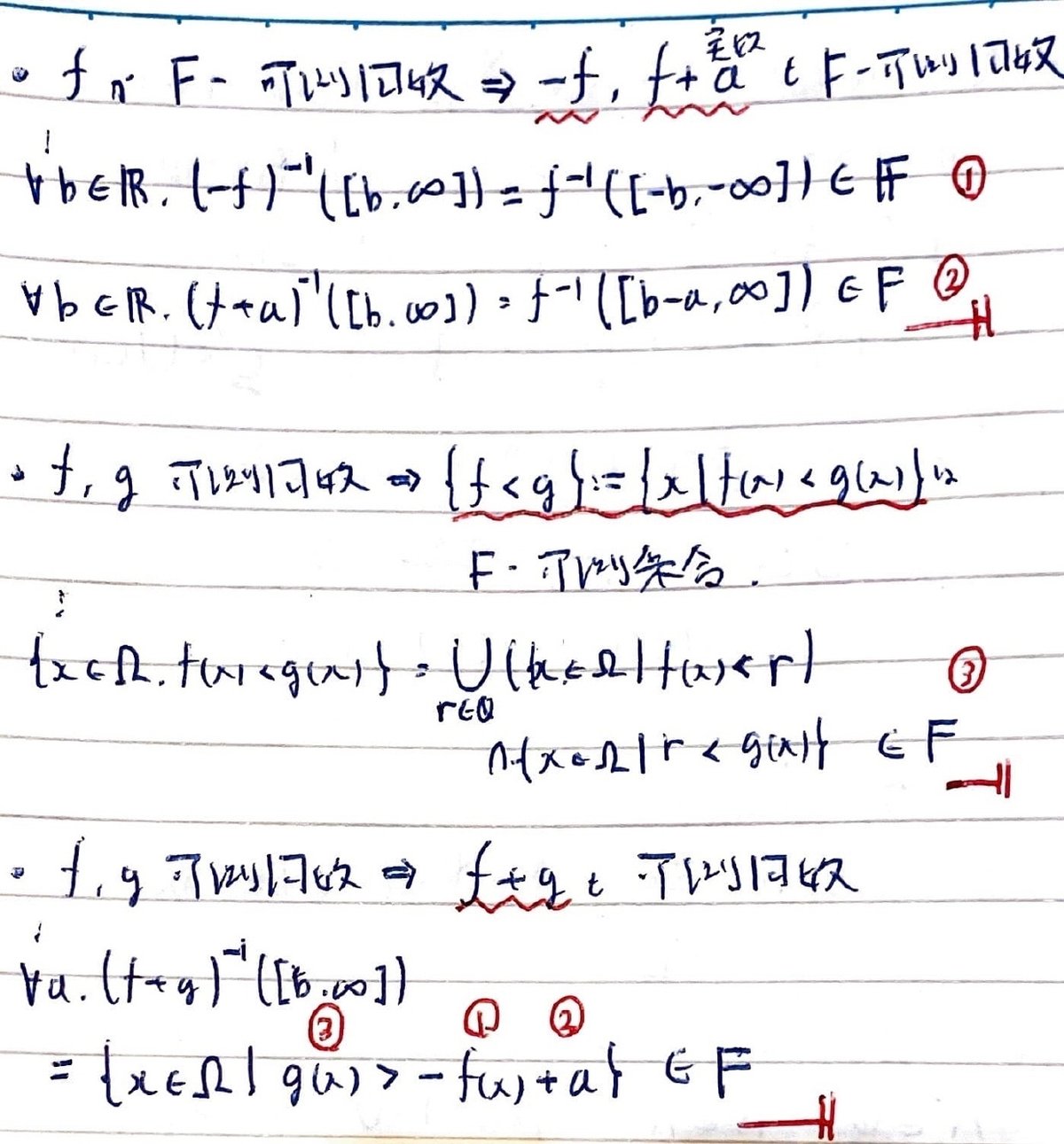 書記が数学やるだけ816 可測関数,単関数|Writer_Rinka