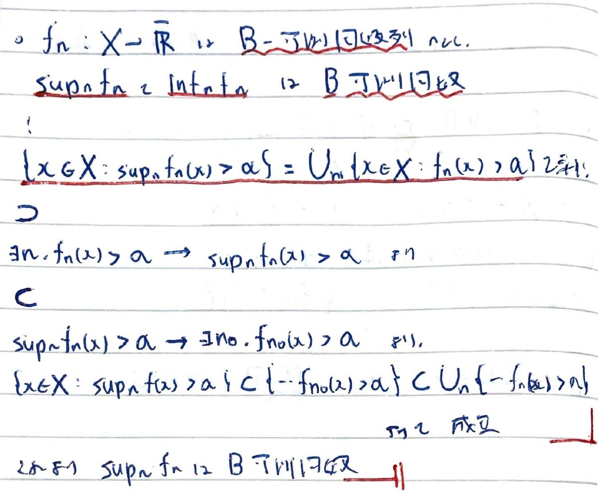 書記が数学やるだけ816 可測関数,単関数|Writer_Rinka