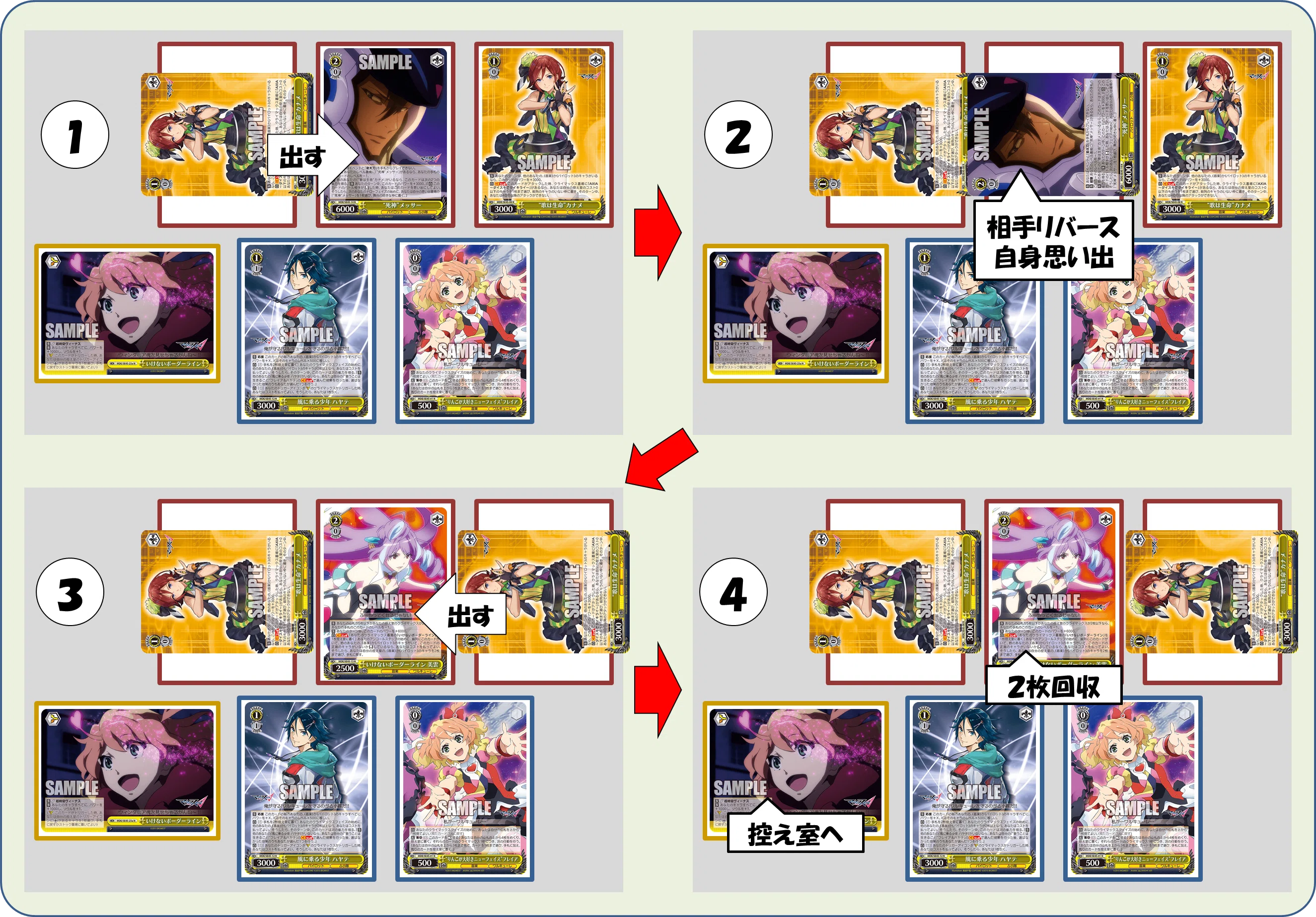 久しぶりの【リンク】を使いこなせ！マクロス8枝【構築記事】｜しむ