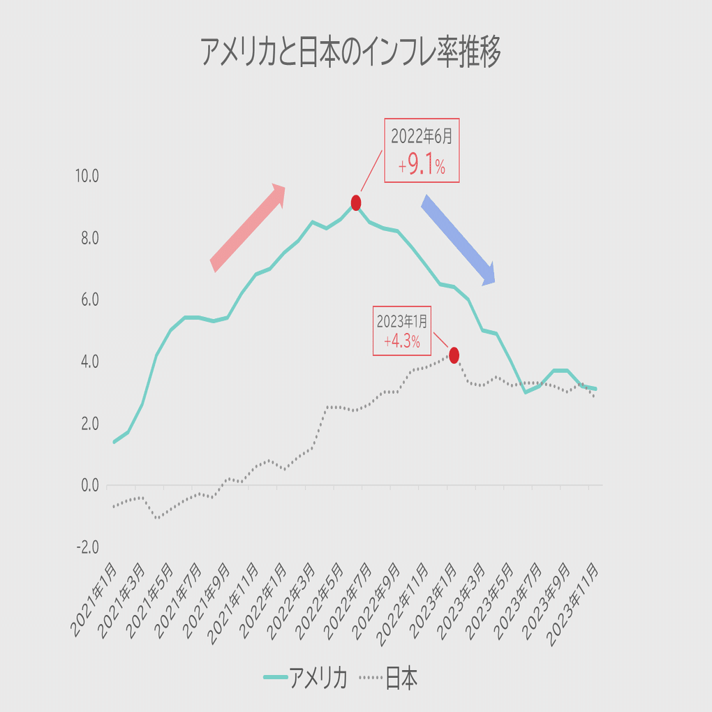 世界最大級の流通小売向けイベント「NRFリテールビッグショー