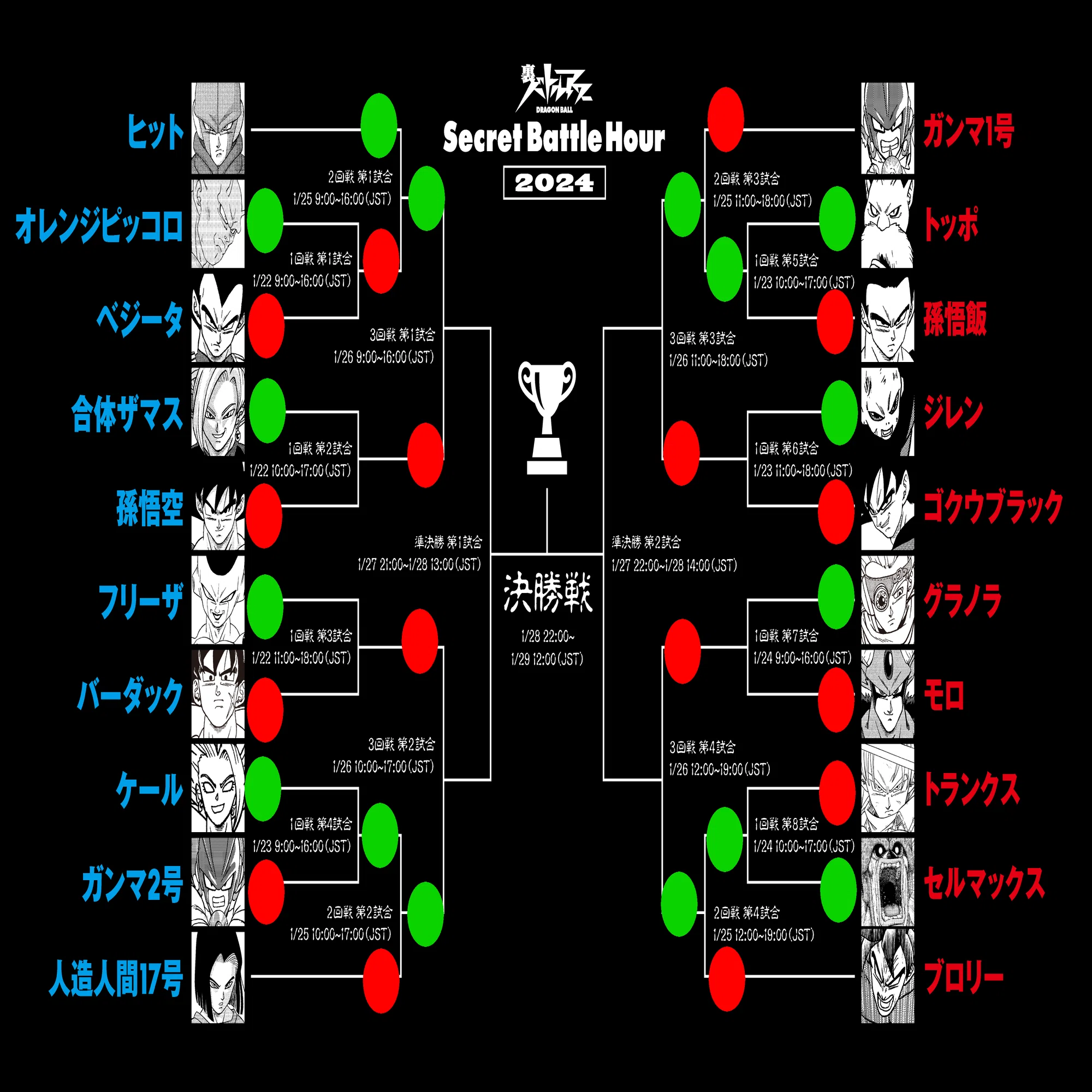 1発のオレコロパンチがもたらしたもの｜SHO
