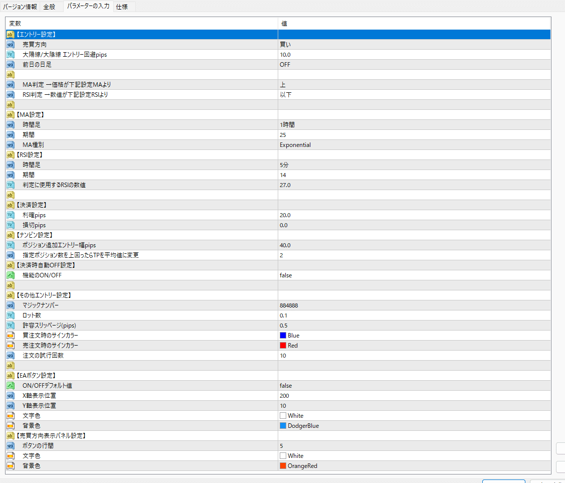 プレゼントEAの概要｜⭐︎日輪の𝓢𝔦𝔱𝕰