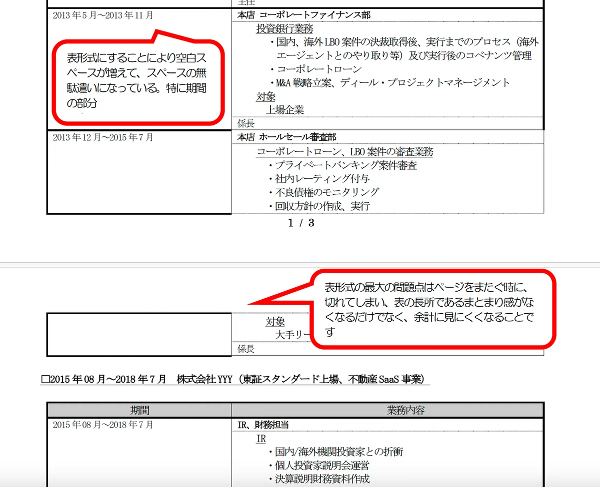 職務経歴書の90%はテンプレートが間違っています - 転職で成功する職務 