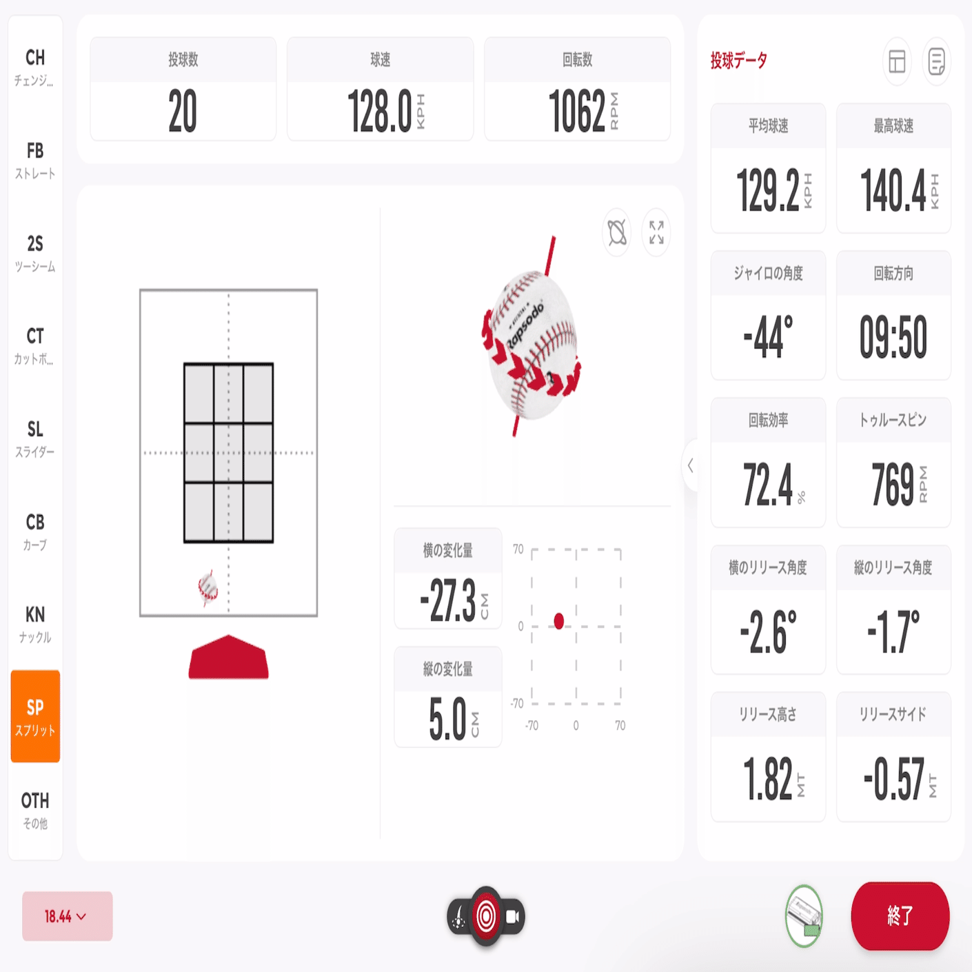 新商品「PRO 3.0」発売のお知らせ｜Rapsodo Japan (ラプソード)