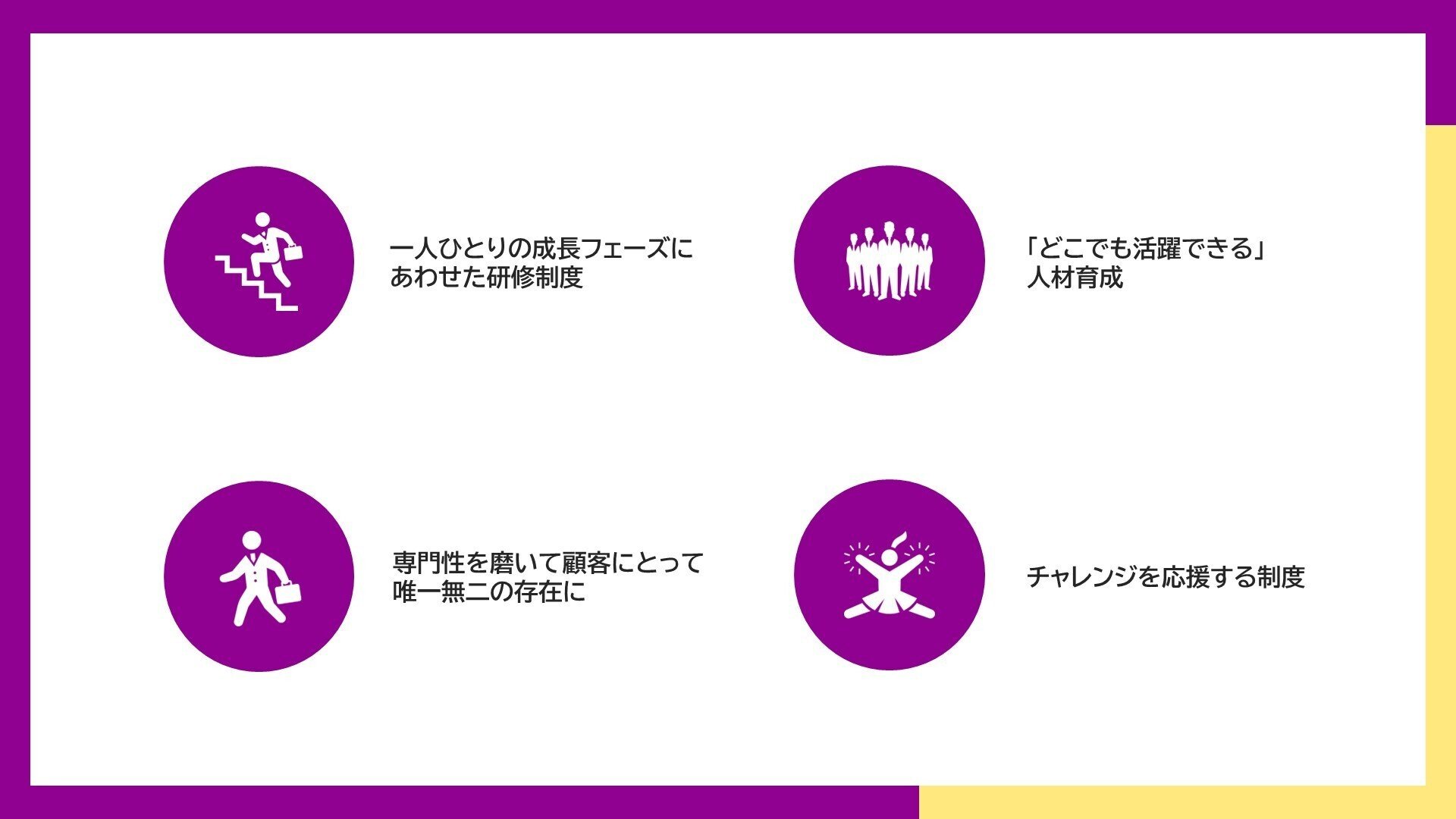 福利厚生シリーズ②】一人ひとりの「こうなりたい！」を会社が