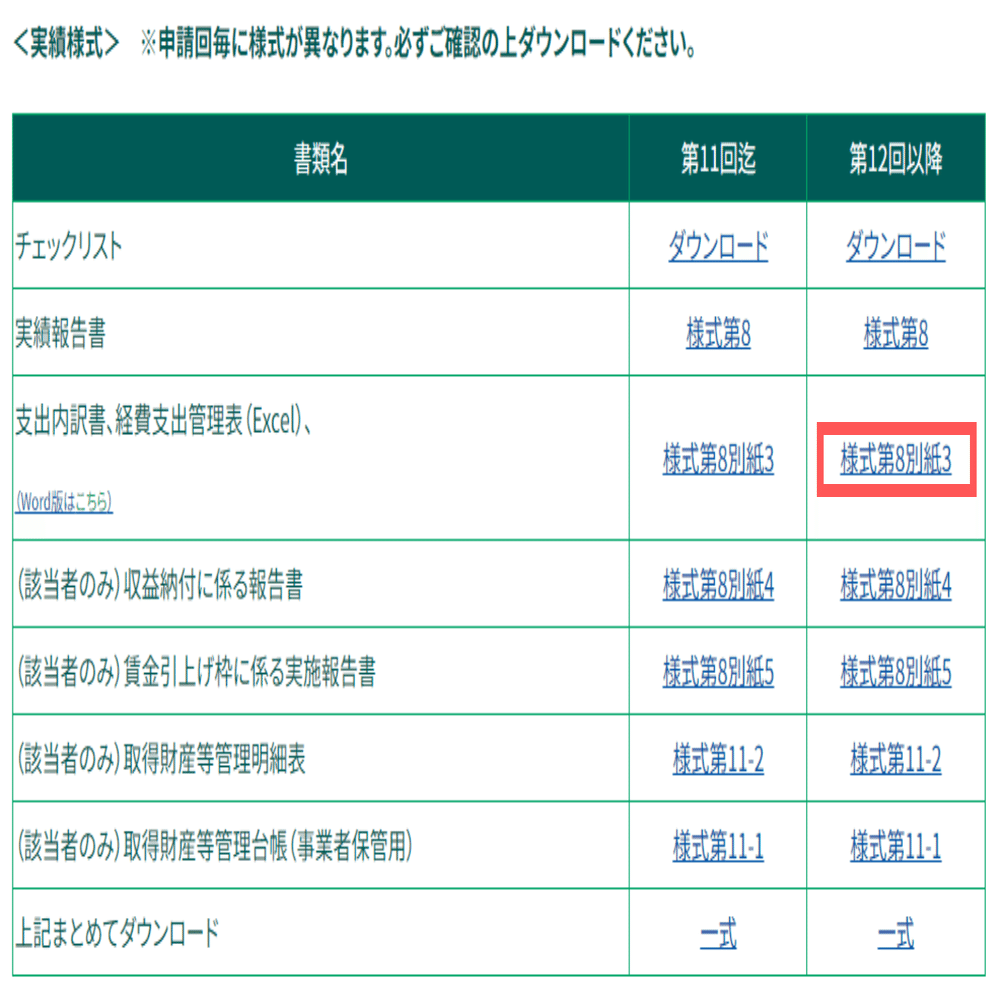 実績報告書】経費支出管理表の作成（全員必須）｜第12回｜小規模事業者持続化補助金｜商工会議所地区｜藤本勇希｜フジサポート行政書士代表