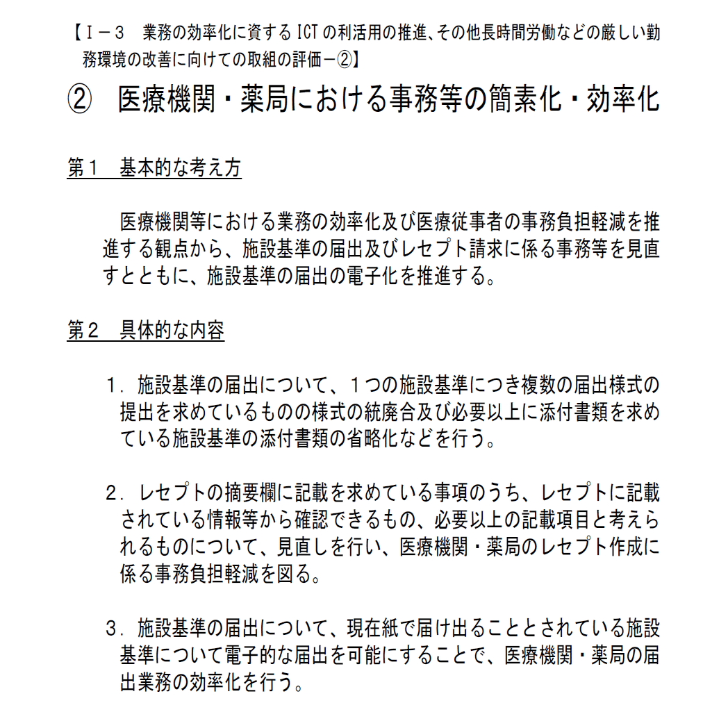地方の薬局目線で2024年調剤報酬改定の短冊（個別改定項目）を