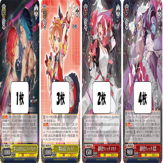 CXコンボ4種類同時発動！？(リンク軸マクロス)【デッキ解説】｜いなづま