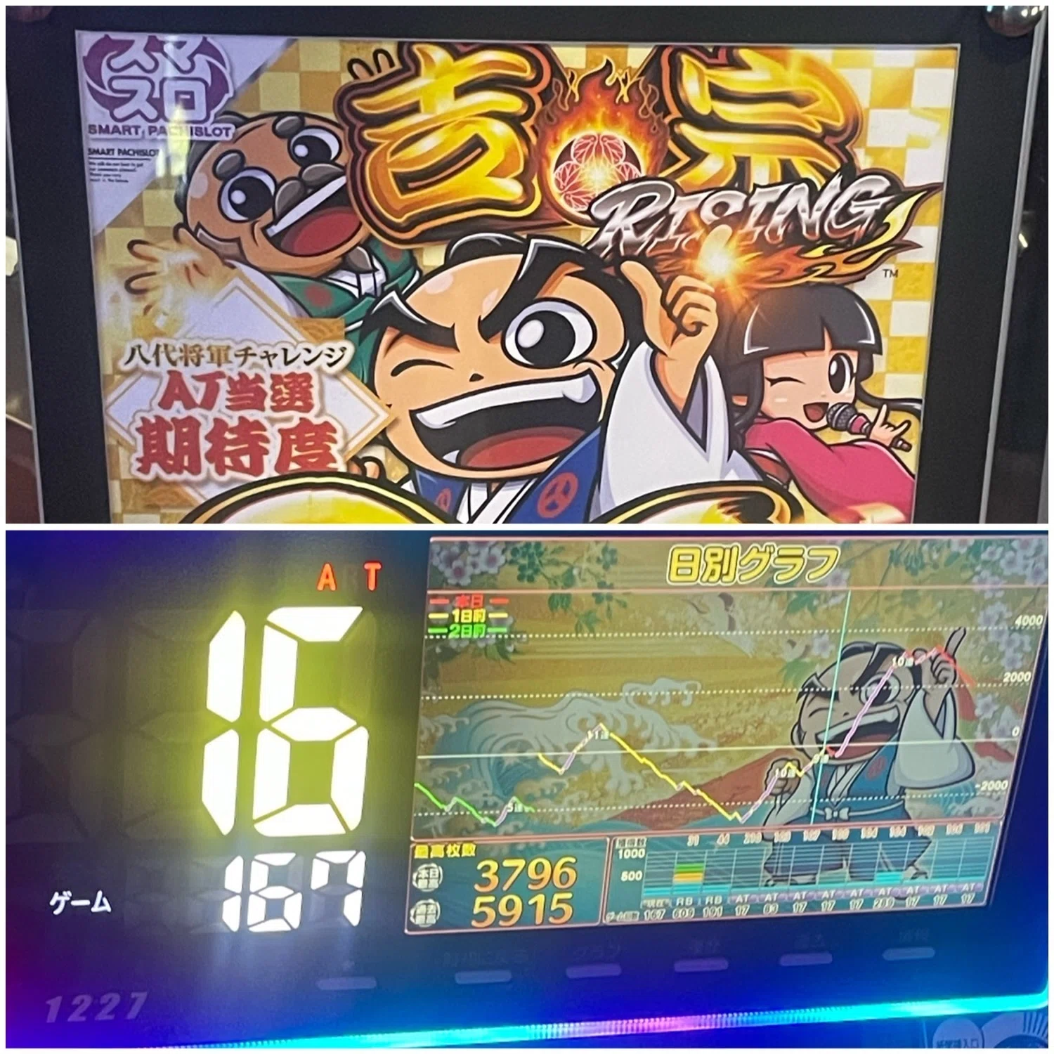 1/17 ビックつばめ矢野目店 確定ブースト｜四ッ谷ナナリー