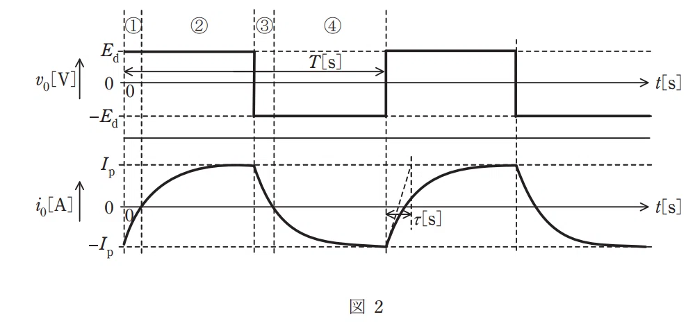 令和4年度 下期 第3種 機械 問16-図-2