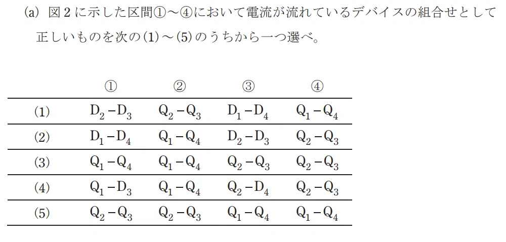 令和4年度 下期 第3種 機械 問16-設問-a