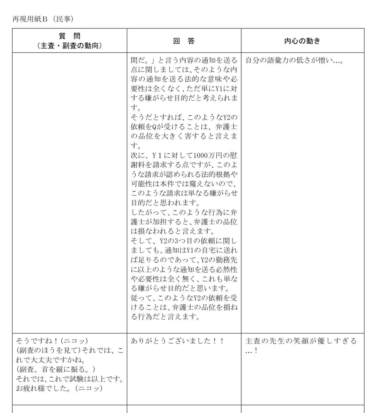 令和5年度予備試験口述式試験再現｜焼石 会計(やけいし れじ)