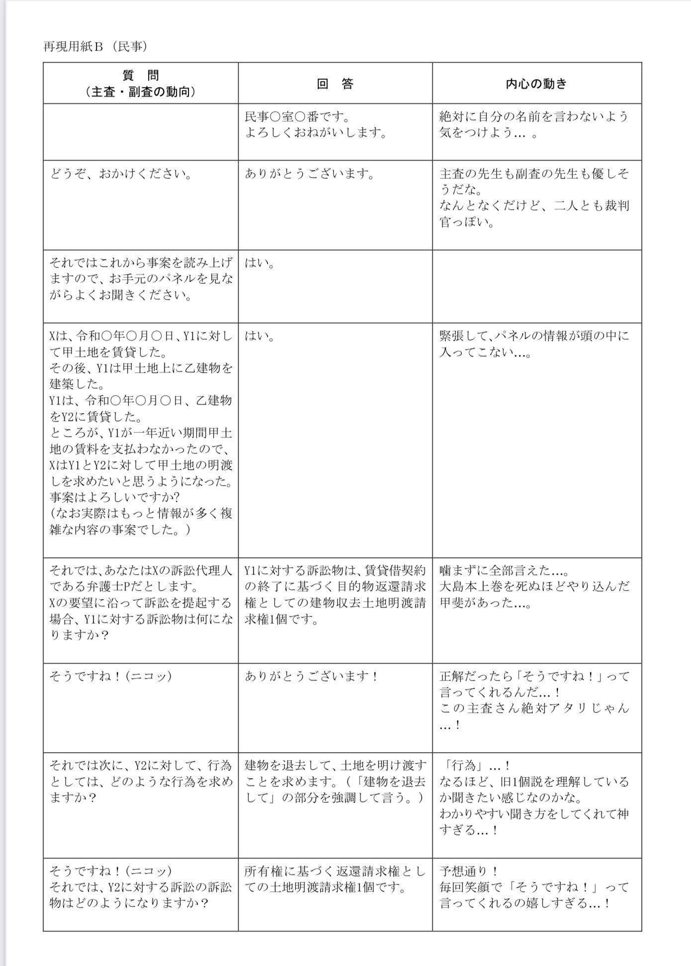 令和5年度予備試験口述式試験再現｜焼石 会計(やけいし れじ)