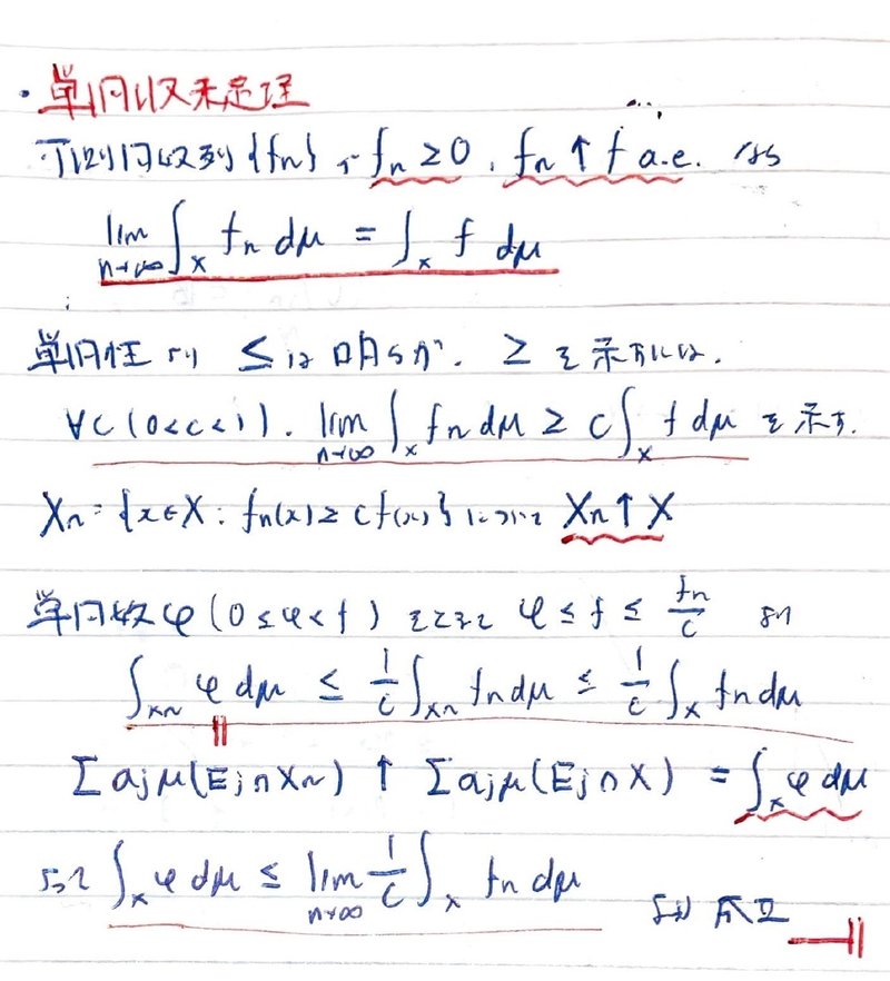 書記が数学やるだけ818 ルベーグ積分における収束定理｜Writer_Rinka