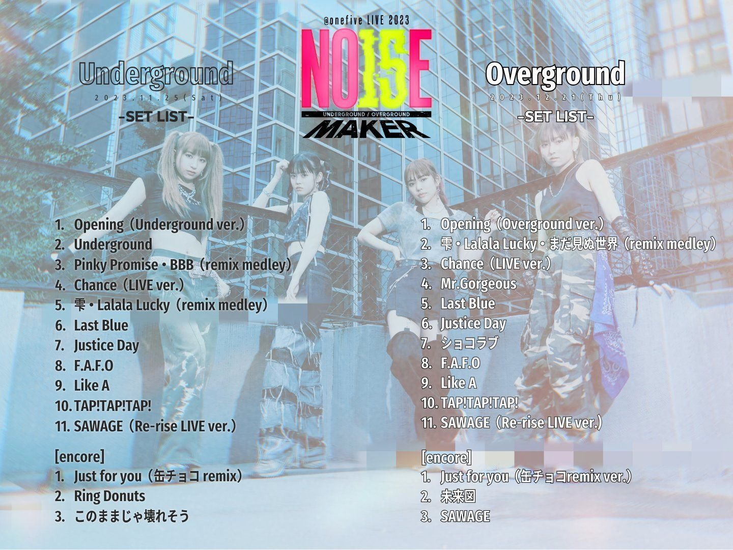 ENHYPEN DEBUT SHOW : DAY ONE #1(終) - ビデオ:ENHYPEN DEBUT
