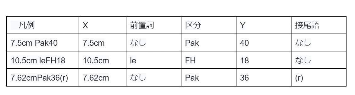 図解 古代兵器 (F-Files No.035) | 水野 大樹 |本 | 通販 | Amazon