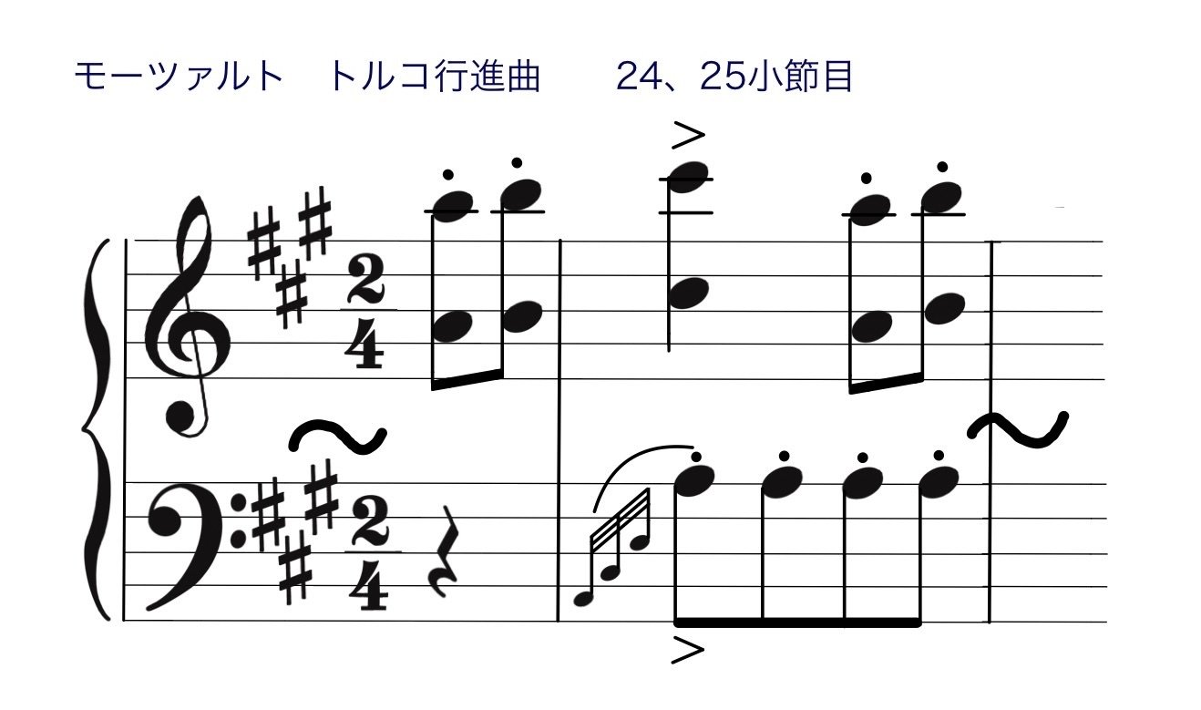 43.演奏してみよう🎶】様々な演奏の仕方②小さく書かれた音符