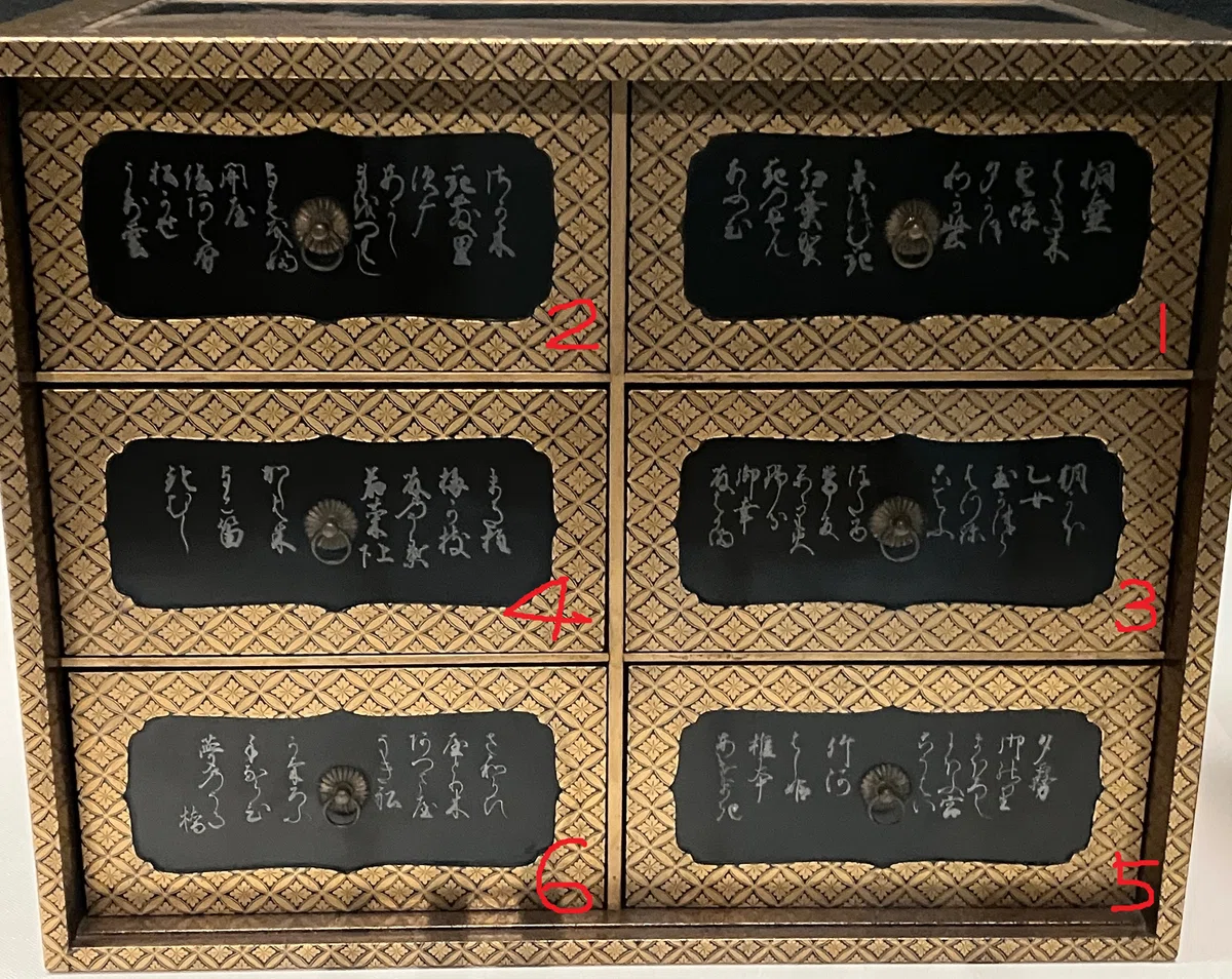 源氏物語を楽しむ1】源氏物語蒔絵@東京国立博物館1/2｜らら