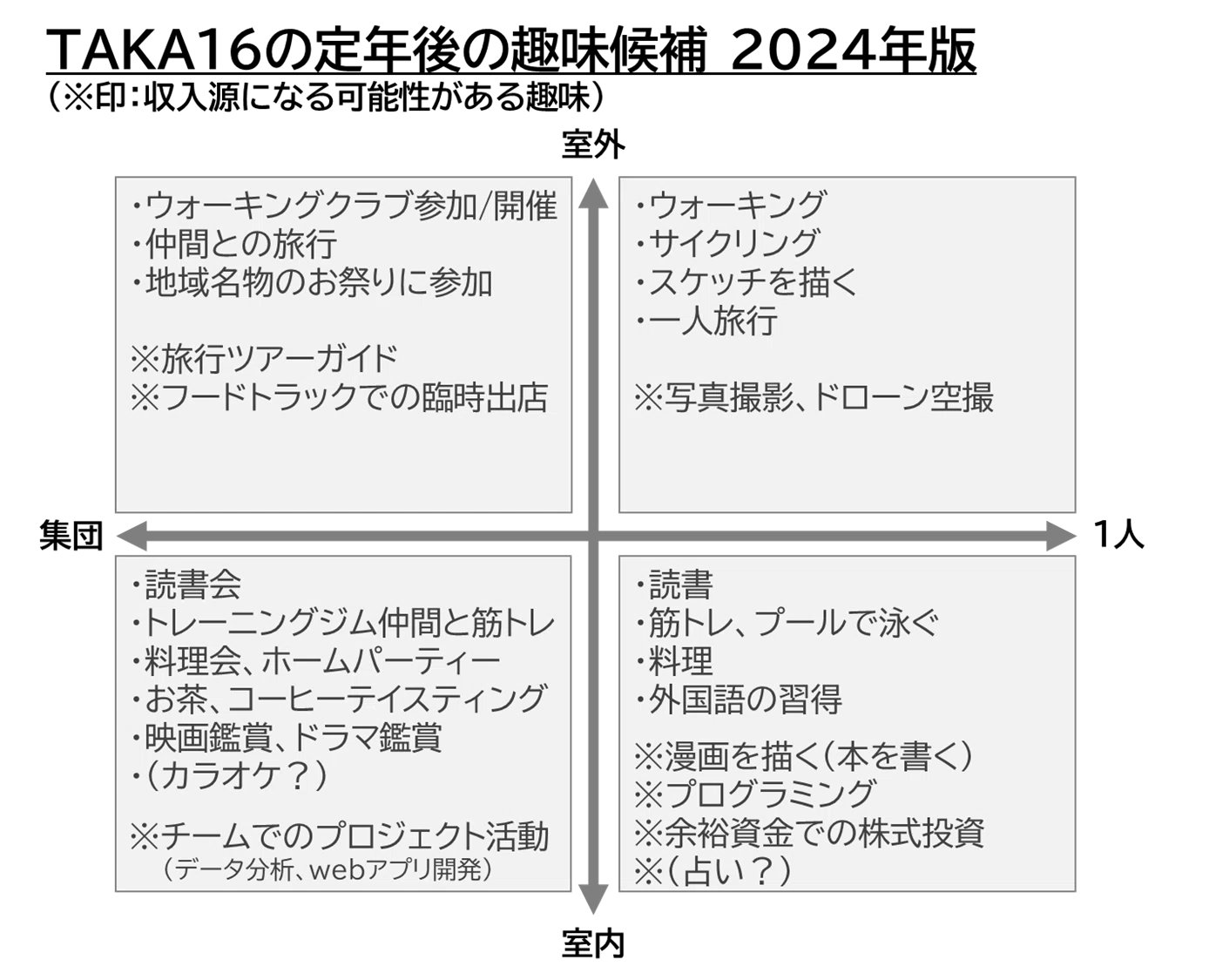 大前研一 日本の論点2024-2025④：定年後のために今から始めるべき