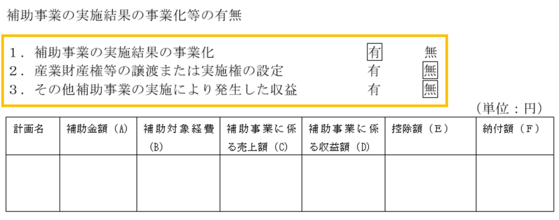 小規模事業者持続化補助金の収益納付の報告書の記入手順をわかりやすく